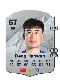 Deng Hanwen Rare 67 OVR