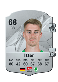 Luca Itter Rare 68 OVR