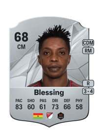 Latif Blessing Rare 68 OVR