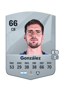 Imanol González Common 66 OVR