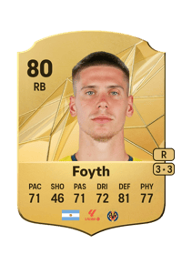 Juan Foyth Rare 80 OVR