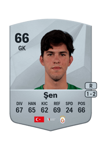 Batuhan Şen Common 66 OVR