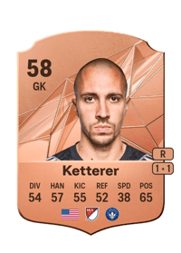 Logan Ketterer Rare 58 OVR