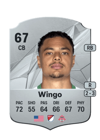 Henry Wingo Rare 67 OVR