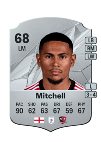 Demetri Mitchell Rare 68 OVR