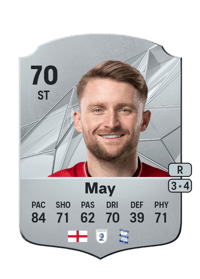 Alfie May Rare 70 OVR