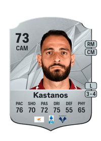 Grigoris Kastanos Rare 73 OVR