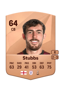 Sam Stubbs Common 64 OVR