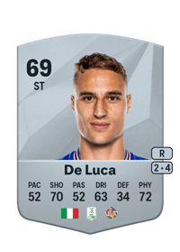 Manuel De Luca Common 69 OVR