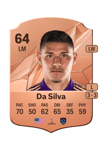 Pierre Da Silva Rare 64 OVR