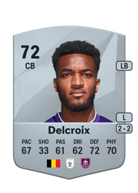Hannes Delcroix Common 72 OVR