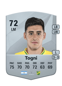 Gastón Togni Common 72 OVR