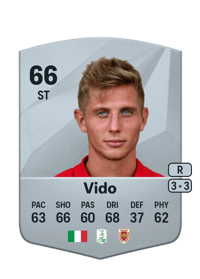 Luca Vido Common 66 OVR