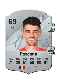 Alexandru Pașcanu Rare 69 OVR