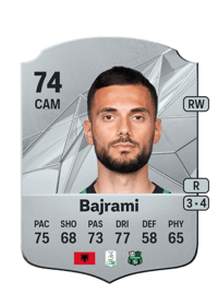 Nedim Bajrami Rare 74 OVR