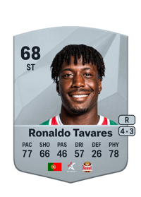 Ronaldo Tavares Common 68 OVR