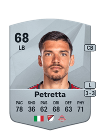 Raoul Petretta Common 68 OVR