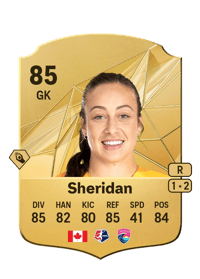 Kailen Sheridan Rare 85 OVR