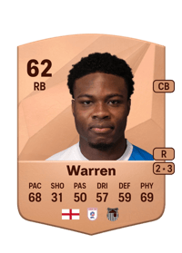 Tyrell Warren Common 62 OVR
