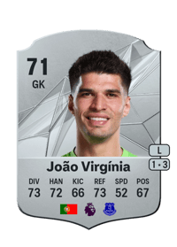 João Virgínia Rare 71 OVR
