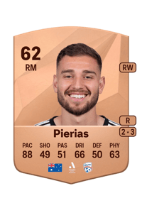 Dylan Pierias Common 62 OVR