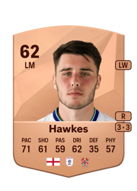 Josh Hawkes Common 62 OVR