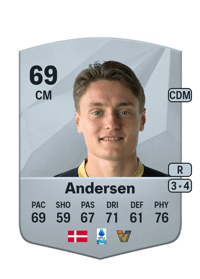 Magnus Kofod Andersen Common 69 OVR