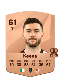 Aidan Keena Common 61 OVR
