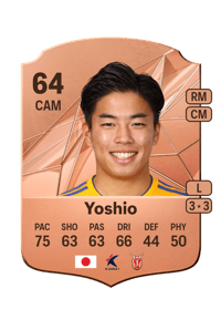 Kaina Yoshio Rare 64 OVR