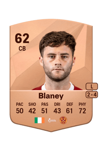 Shane Blaney Common 62 OVR