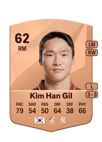 Kim Han Gil Common 62 OVR