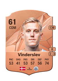 Rasmus Vinderslev Rare 61 OVR