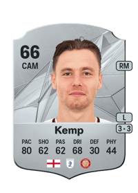 Dan Kemp Rare 66 OVR