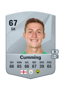 Jamie Cumming Common 67 OVR