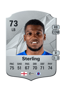 Dujon Sterling Rare 73 OVR