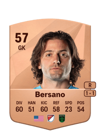 Matt Bersano Common 57 OVR