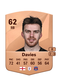 Archie Davies Common 62 OVR
