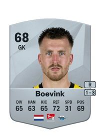 Pelle Boevink Common 68 OVR