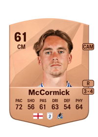 Luke McCormick Common 61 OVR