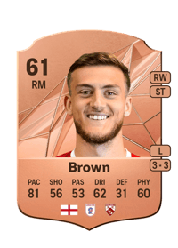 Charlie Brown Rare 61 OVR