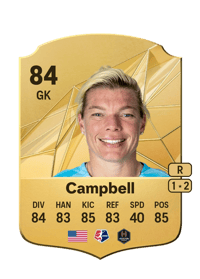 Jane Campbell Rare 84 OVR