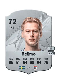Felix Beijmo Rare 72 OVR