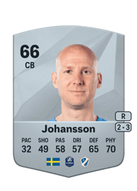 Andreas Johansson Common 66 OVR