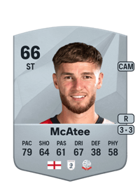 John McAtee Common 66 OVR