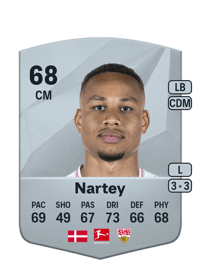 Nikolas Nartey Common 68 OVR