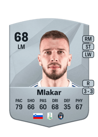 Jan Mlakar Common 68 OVR
