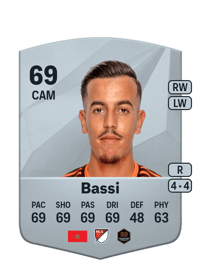 Amine Bassi Common 69 OVR