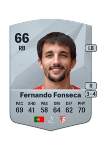 Fernando Fonseca Common 66 OVR