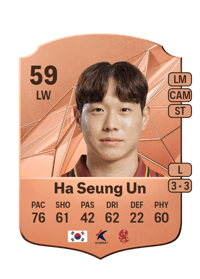 Ha Seung Un Rare 59 OVR