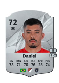 Daniel Rare 72 OVR